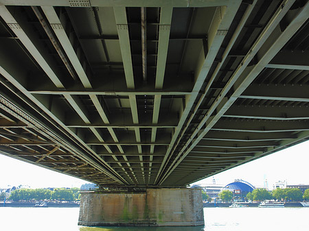 unter der Hohenzollernbrücke Foto 